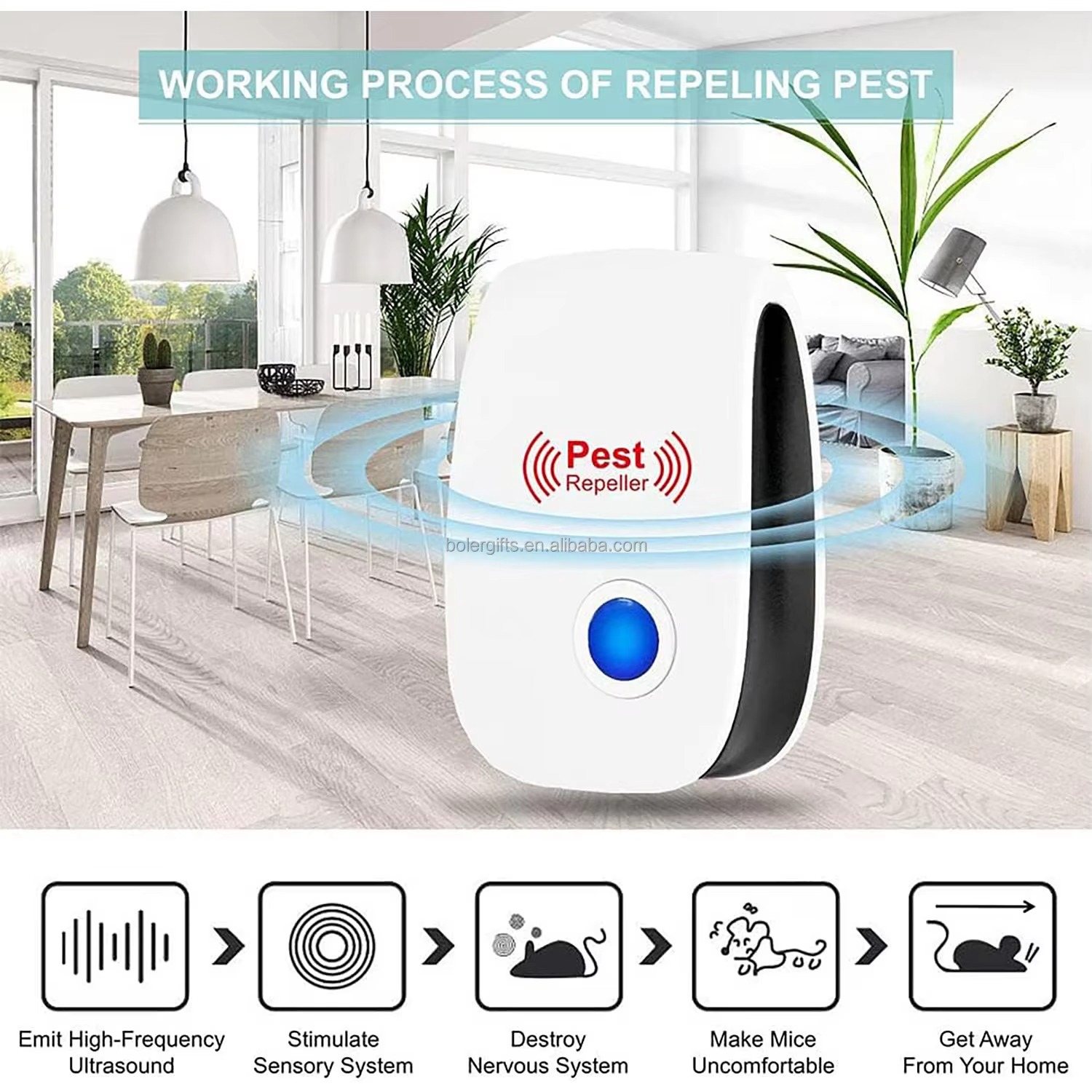 2 Piece Ultrasonic Pest Repeller Machine – ইঁদুর ও তেলাপোকা তাড়ানোর স্মার্ট সমাধান - Image 4